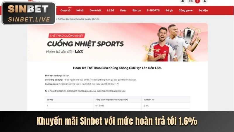 Cá cược thể thao trên ứng dụng bon68
